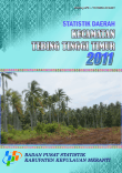 Statistik Daerah Kecamatan Tebing Tinggi Timur 2011