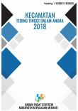 Kecamatan Tebing Tinggi Dalam Angka 2018