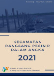 Kecamatan Rangsang Pesisir Dalam Angka 2021