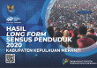 Hasil Longform Sensus Penduduk 2020 Kabupaten Kepulauan Meranti