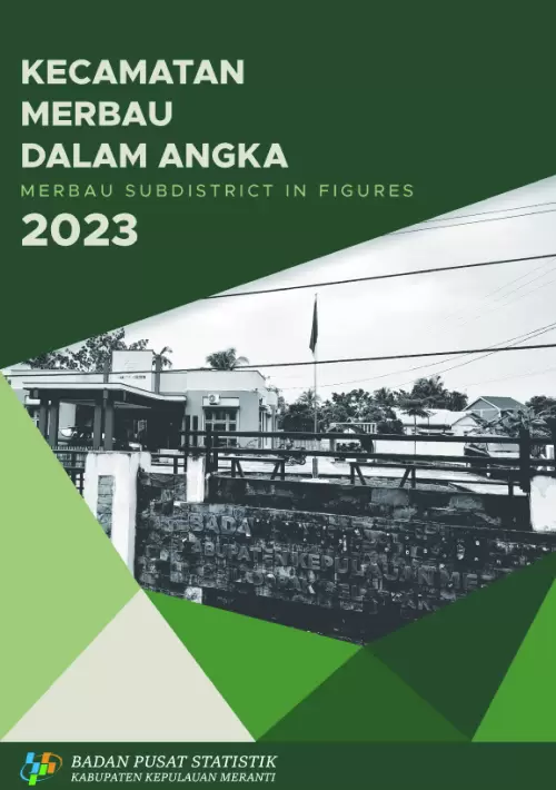 Kecamatan Merbau Dalam Angka 2023