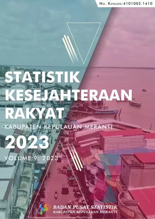 Statistik Kesejahteraan Rakyat Kabupaten Kepulauan Meranti 2023
